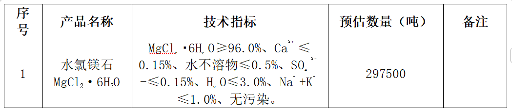 1765271255045001268.png image.png